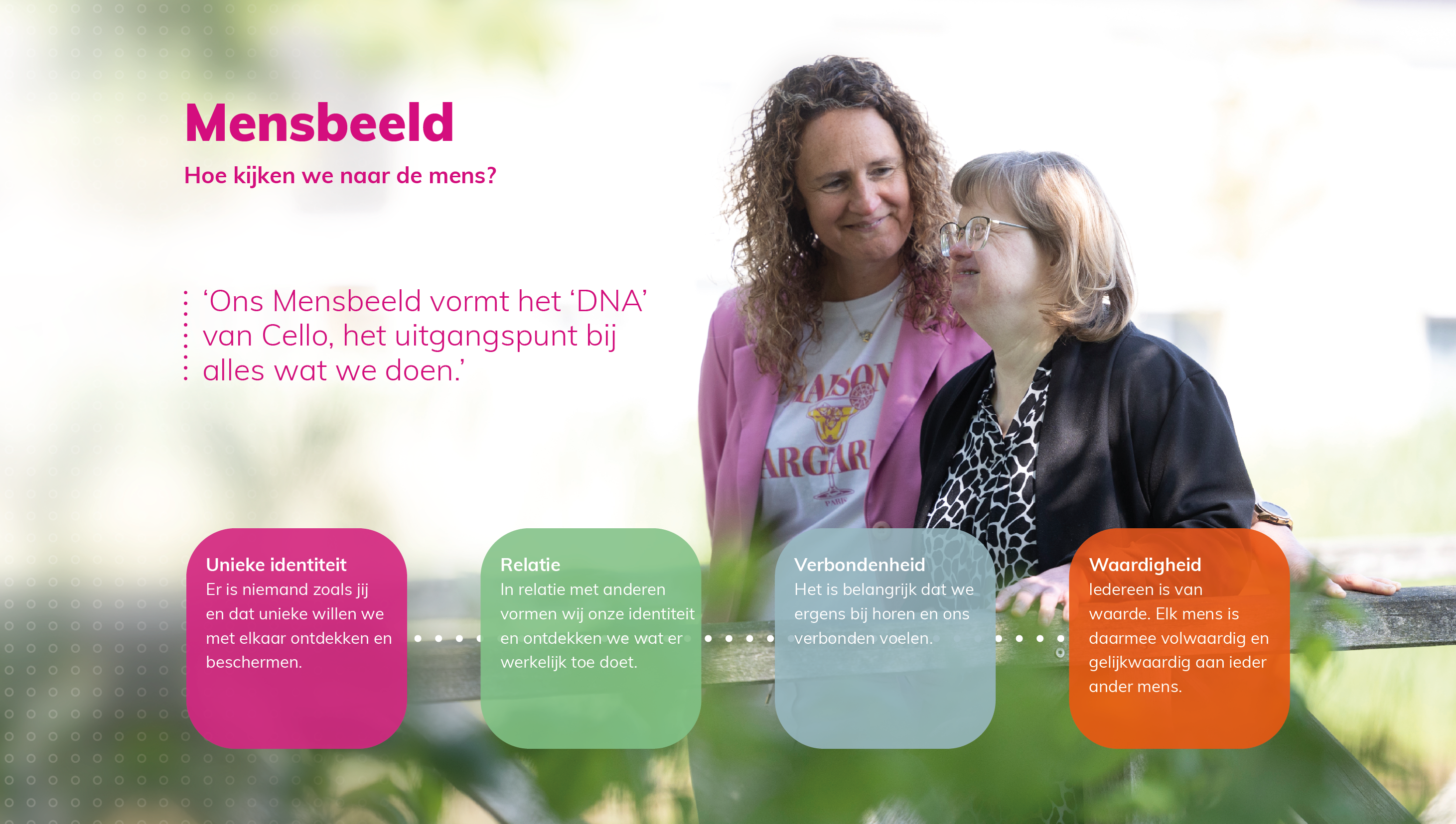 Mensbeeld